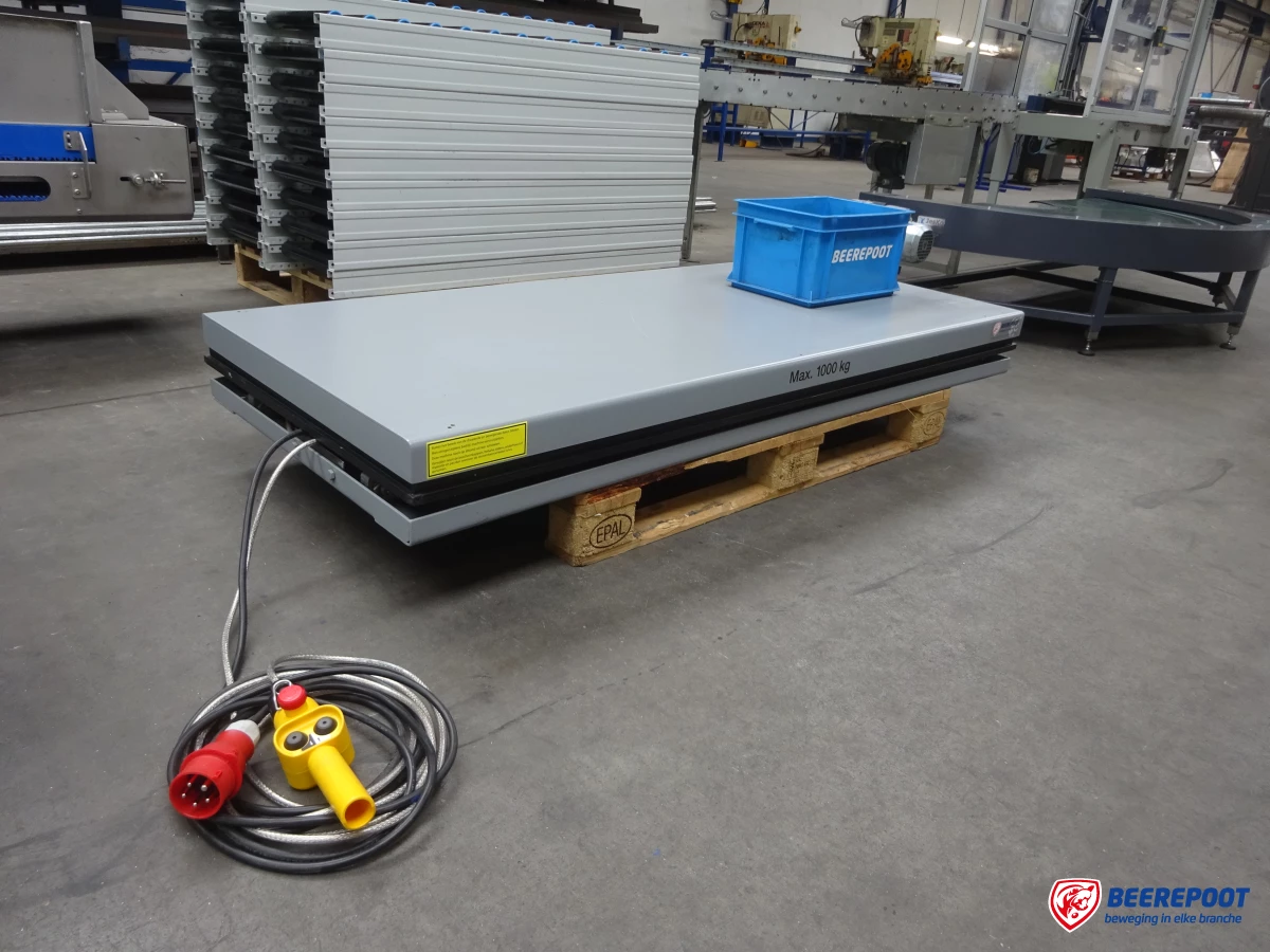Heftafel